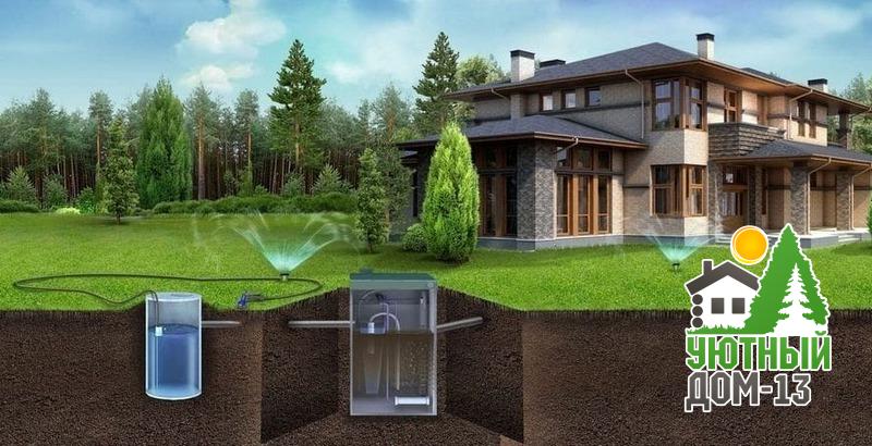 Автономная канализация для частного дома: сколько стоит и как выбрать