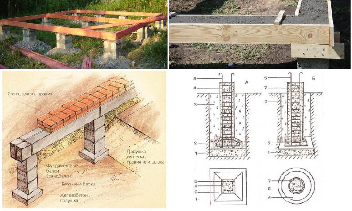столбовой фундамент для каркасных домов (99) фото